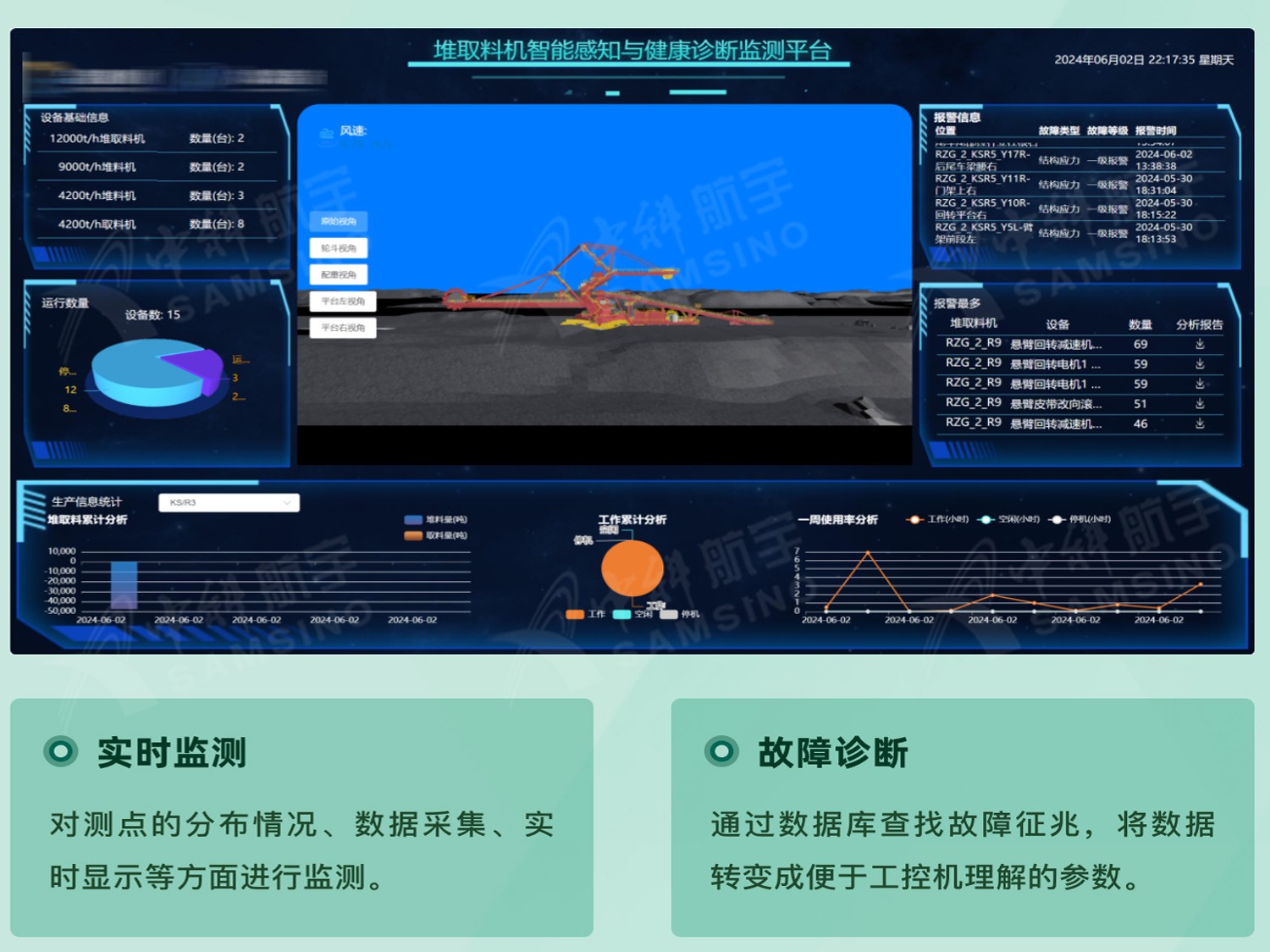 大(dà)型設備智能(néng)感知(zhī)與運維系統