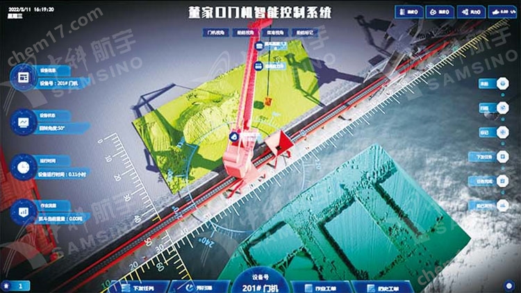 門(mén)機(jī)自(zì)動化(huà)改造.jpg